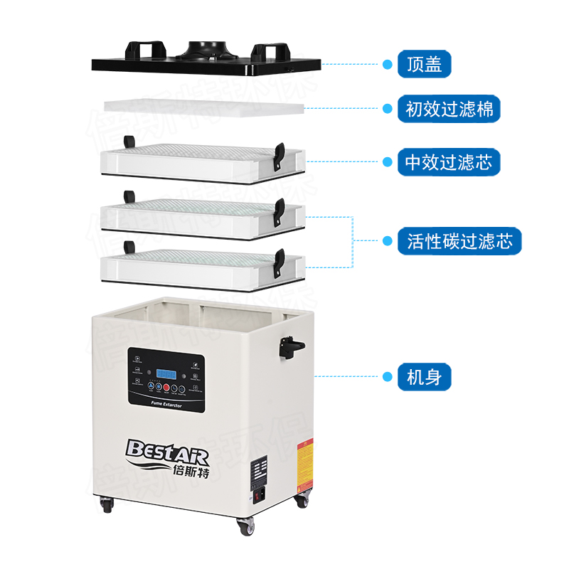焊錫/激光煙霧凈化器 焊錫/激光煙霧凈化器