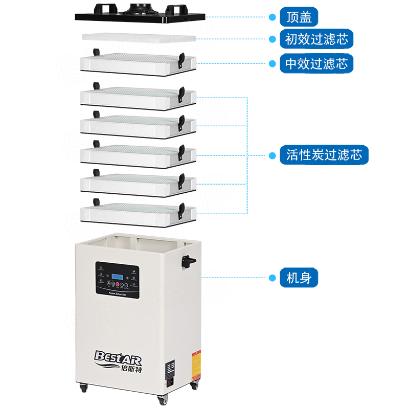 焊錫/激光異味煙霧凈化器 焊錫/激光異味煙霧凈化器